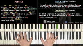 最简单的钢琴弹唱曲 5a5849ed8cdd22d4b770c6b4401570c77f8fd4f2.jpg@280w_158h_1c_100q.jpg