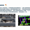 基础梁、基础连梁、地框梁，基础联系梁如何区别