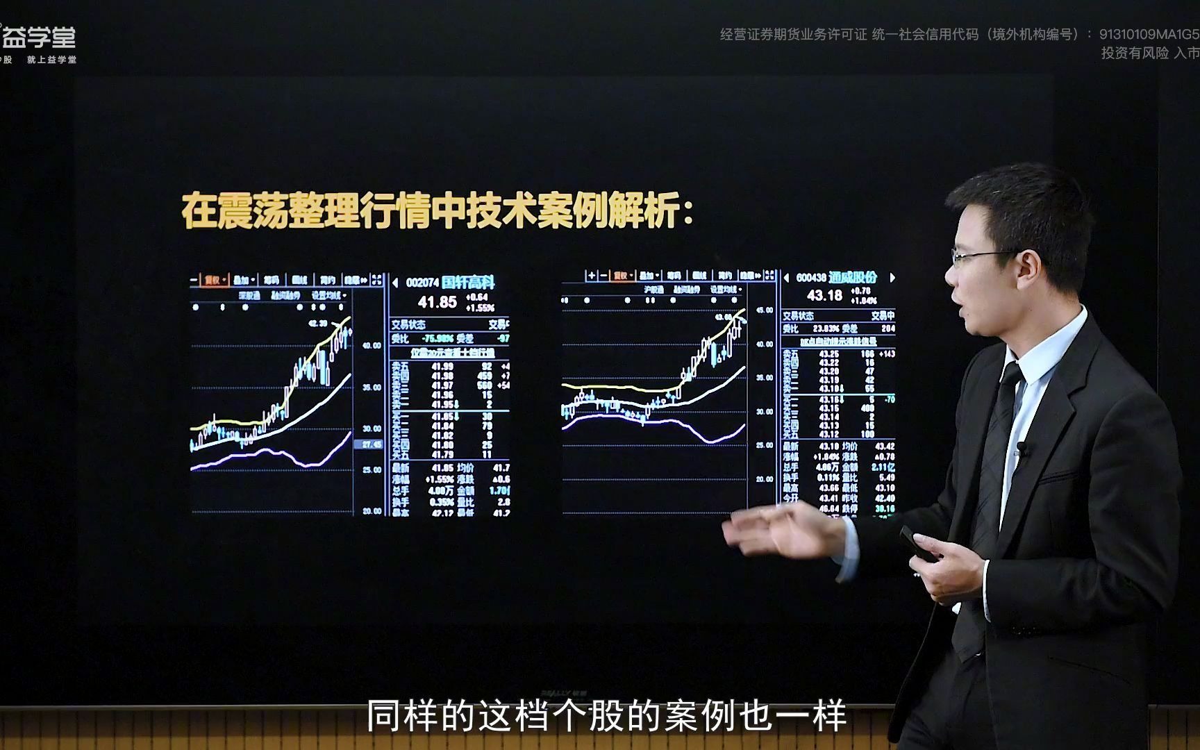 曾海龙 指标战法篇10《BOLL指标应用》 高清版哔哩哔哩bilibili