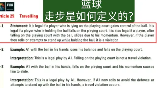 【走步】篮球规则原文 英语版