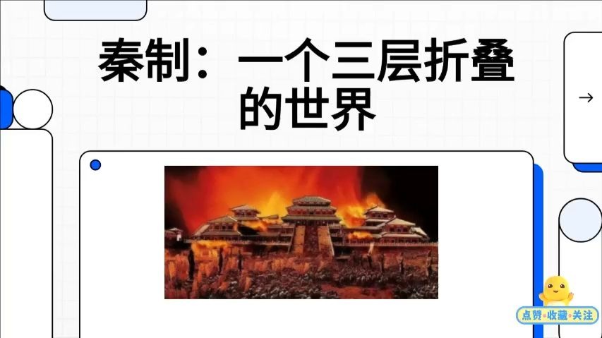 消灭秦制2：三层世界的治乱循环