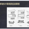 凸阳台凹阳台怎么区分和建筑面积计算