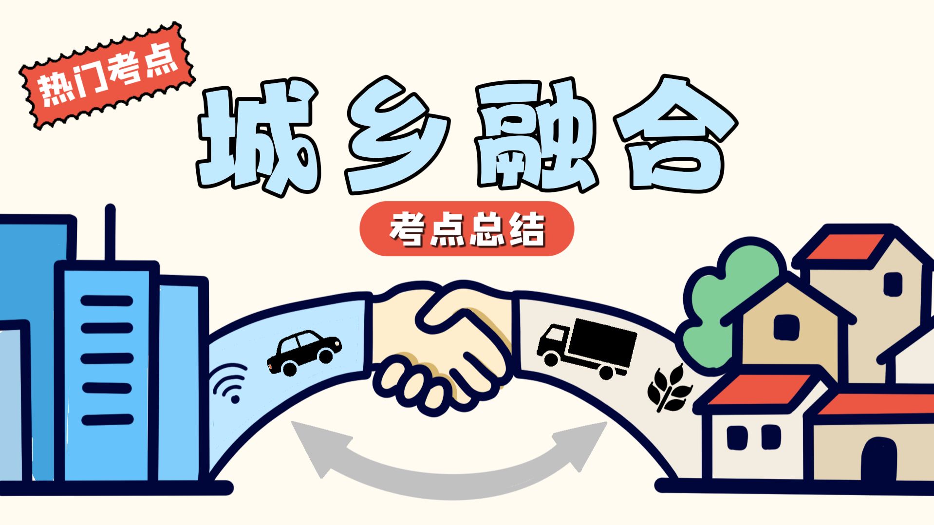 城乡融合发展，原来是这么回事！【羊羊地理｜手绘动画160】