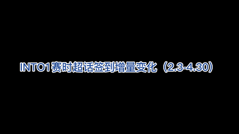 创造营2021决赛圈[创造营 决赛]