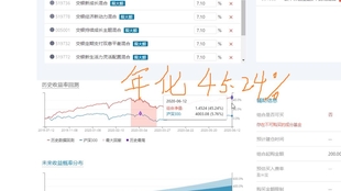 怎么算百分之五十利润 5b823ea82fedd7aae164e506e93de6c05b31a363.jpg@310w_174h_1c_100q.jpg