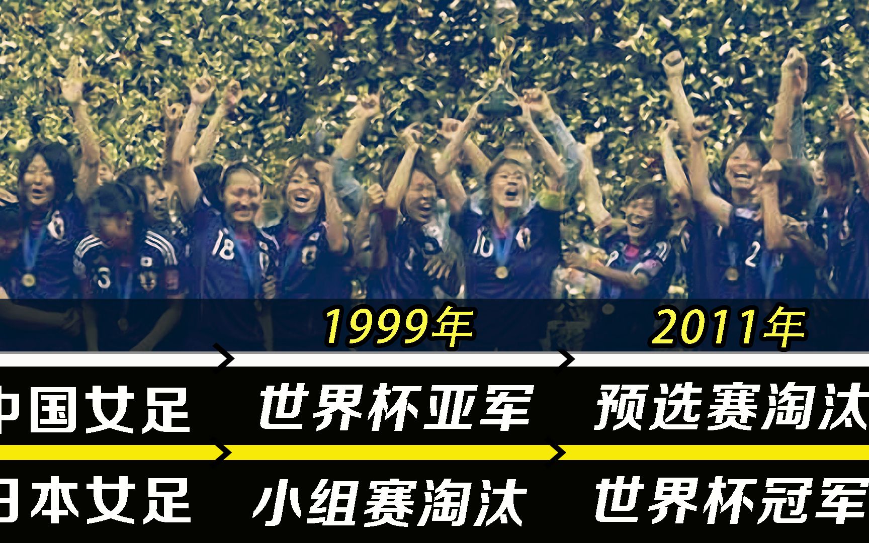 日本足球：我们已经拿过世界杯了！中国足球：敢问路在何方？