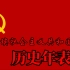 泪目！从二月革命到苏联解体，苏联历史年表影视化剪辑！