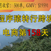 独立站运营日记，9月份出了500单，盈利4千美元，跨境电商独立站Facebook广告第158天