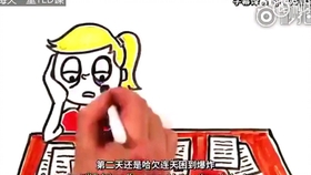 如何开网店赚钱 完整教学 5c6a576a40bb93c7f9986caf3fc167721edecad6.jpg@280w_158h_1c_100q.jpg