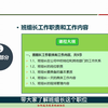 1.1.1 班组长的角色认知，区分班组和班组长，认清班组长这个岗位