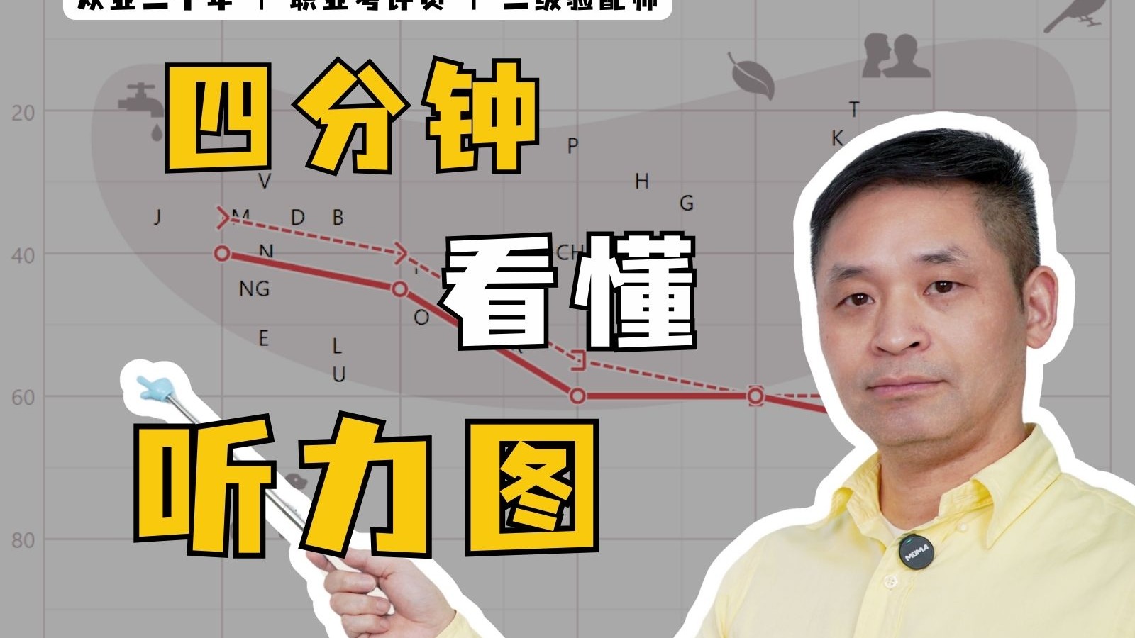 二级验配师教会你如何看懂听力图