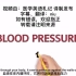 医学英语短视频•冠心病危险因素•高血压