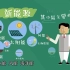 科普中国之赛老师系列 第16集 新能源的发展趋势是什么