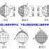 【高中地理】名师带你轻松学会太阳光照图的判读