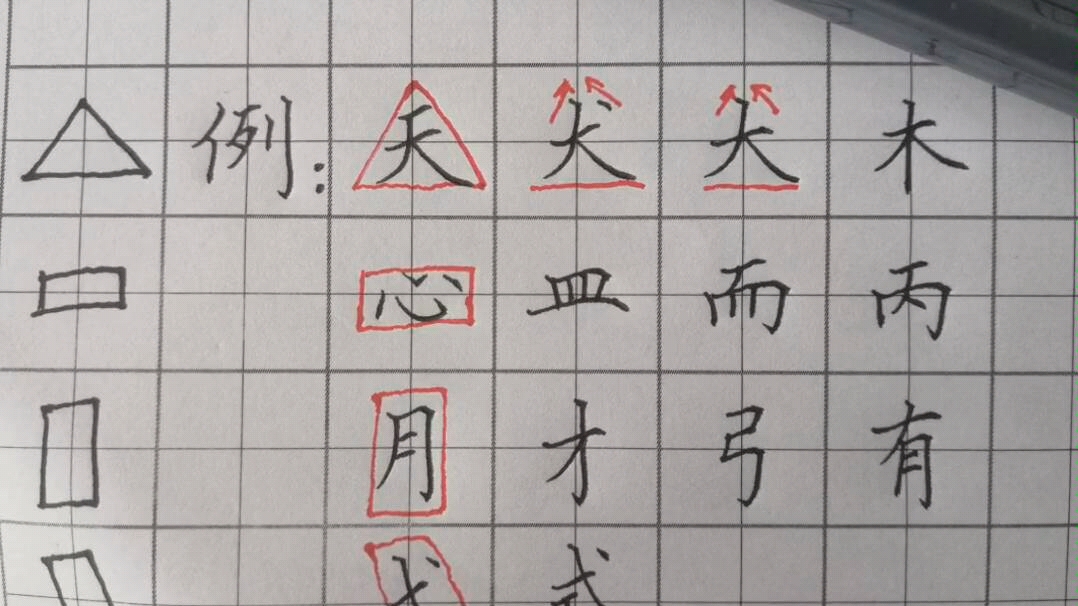 楷书结构小规律-----同过几何图形来掌握几种独体字的字型结构