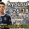 kyousuke和Mokuj1n双排+m0NESY单排 (Dust2) | 2024.09.15 | CS2 POV/DEMO