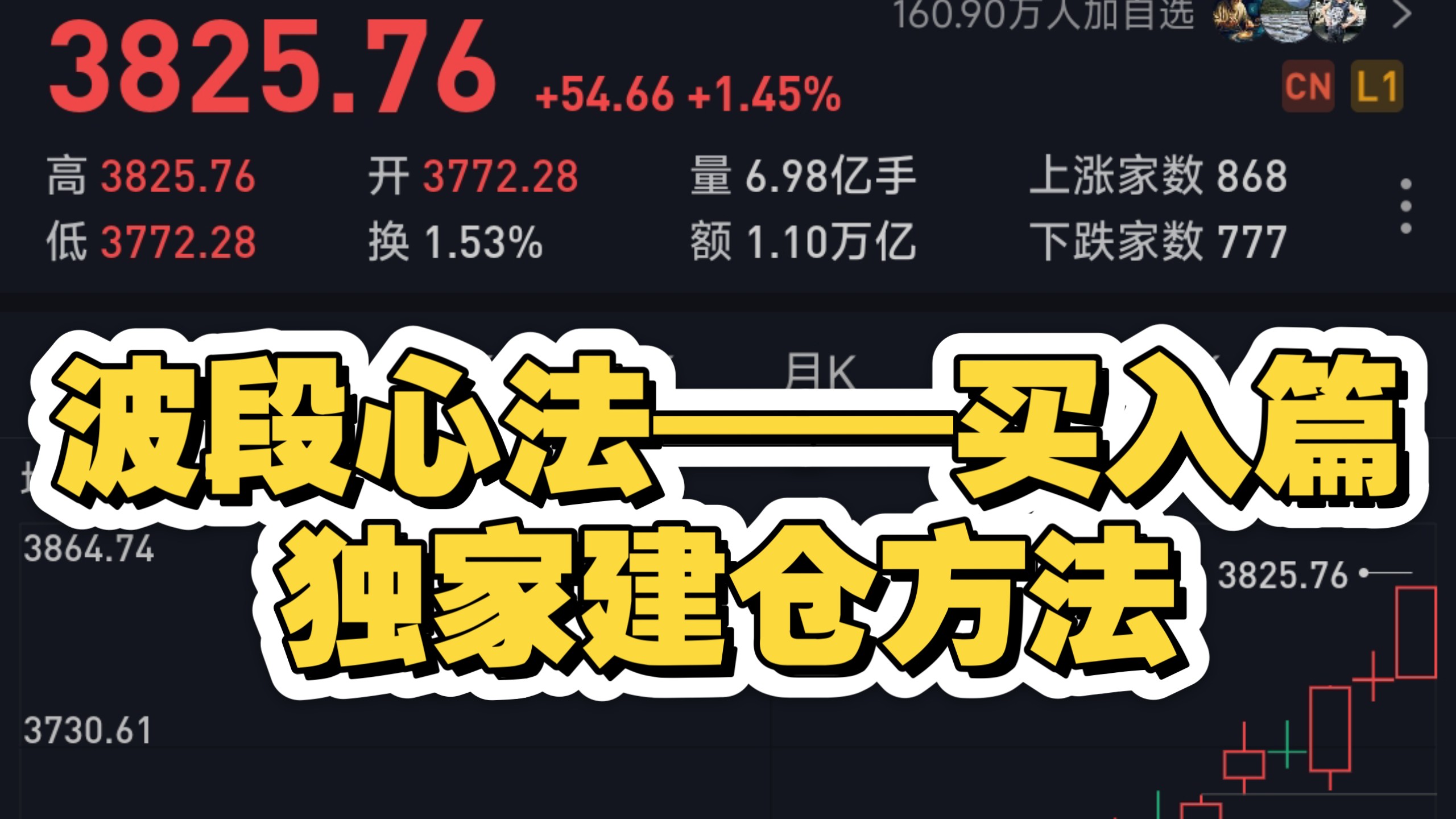 波段心法（买入篇）独家建仓方法