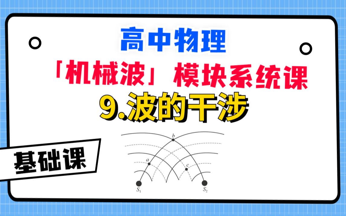 【高中物理-机械波系统课】9.波的干涉