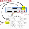 P2 TI 高精度实验室 - 国家仪器虚拟测试仪概述