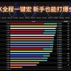 TOC邪dk一键宏新手也能打爆全场_游戏热门视频