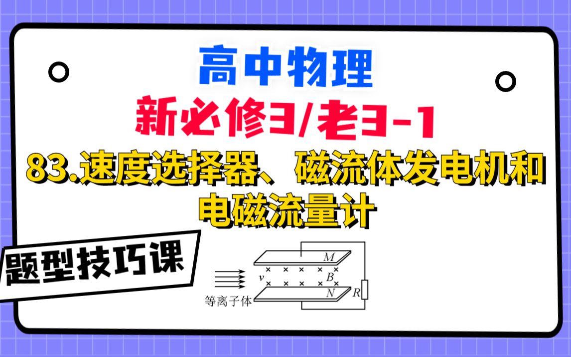 【高中物理必修3系统课】83.速度选择器、磁流体发电机和电磁流量计