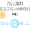 【历史回顾】6分钟，看完天狼星和氧-16的发展史
