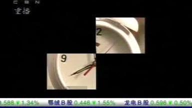 2003年 第一财经频道 早间节目宣传+环球第一财经小片头