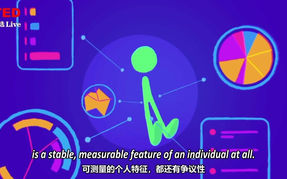 【双语 | TED演讲】风靡全球的MBTI性格测试，真的靠谱吗？