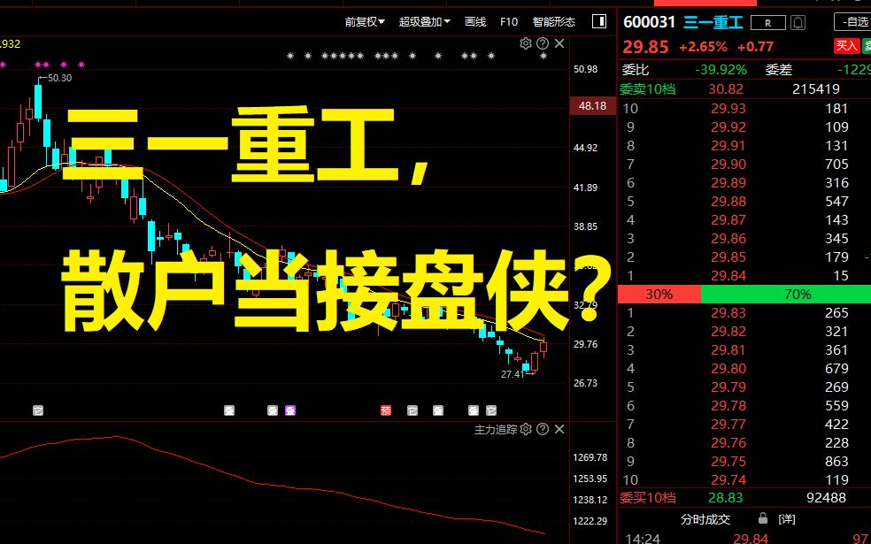 三一重工:主力出货,散户当“接盘侠”?哔哩哔哩bilibili