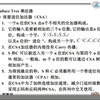 数字集成电路_乘法器、移位器、存储器