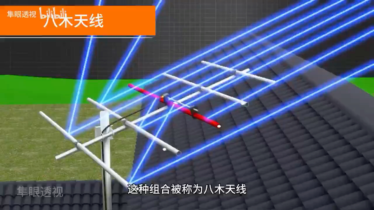 八木天线的工作原理