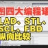 西门子PLC四种编程语言LAD/FBD/STL/SCL之间的比较