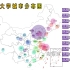 【数据可视化】中国重点大学城市分布：137所双一流高校都在哪儿？祝高考的同学们都能去到理想的城市，梦想的学府！