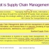 MITx SC1x W1V3: Logistics versus Supply Chain Management