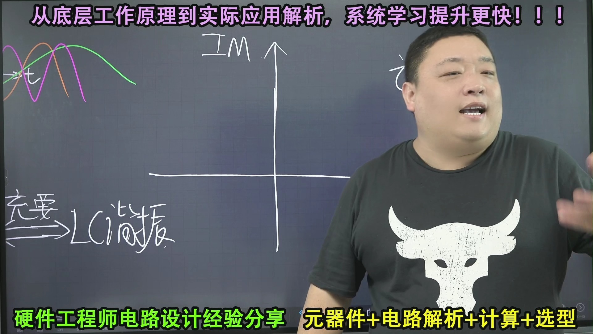 虚数的平方为什么是-1，如何理解？