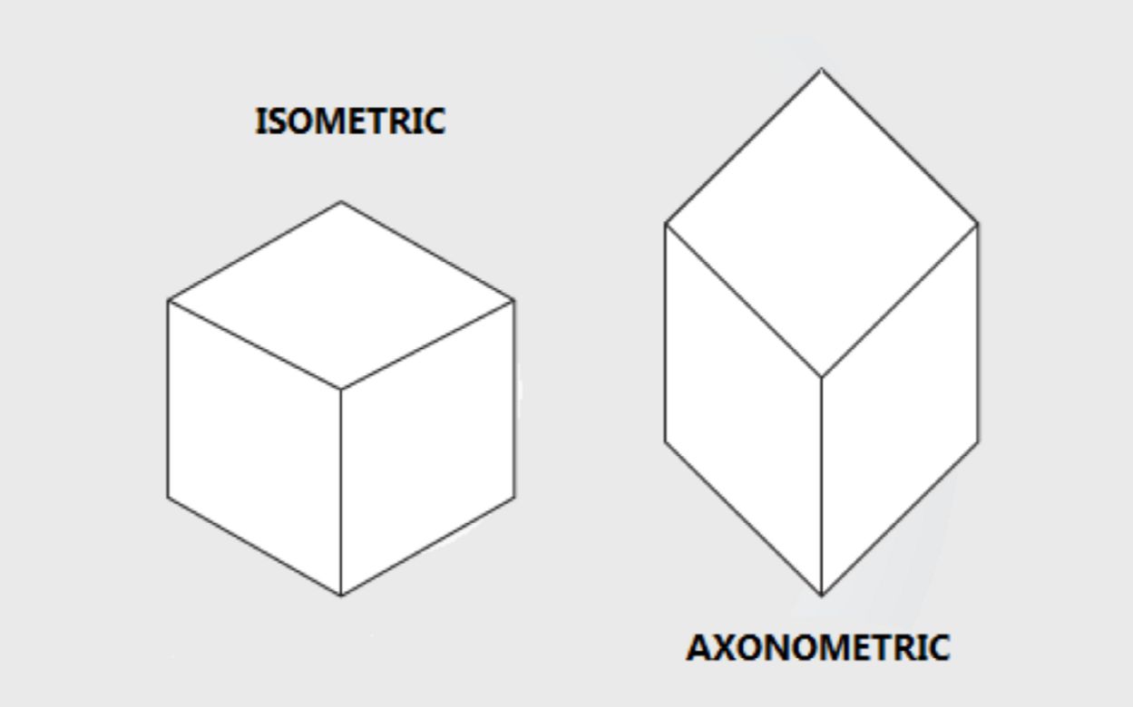 axonometric rhino 5 axonometric rhino 5