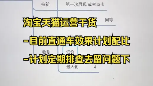 淘宝天猫运营干货-目前直通车效果计划配比-计划定期排查去留问题下