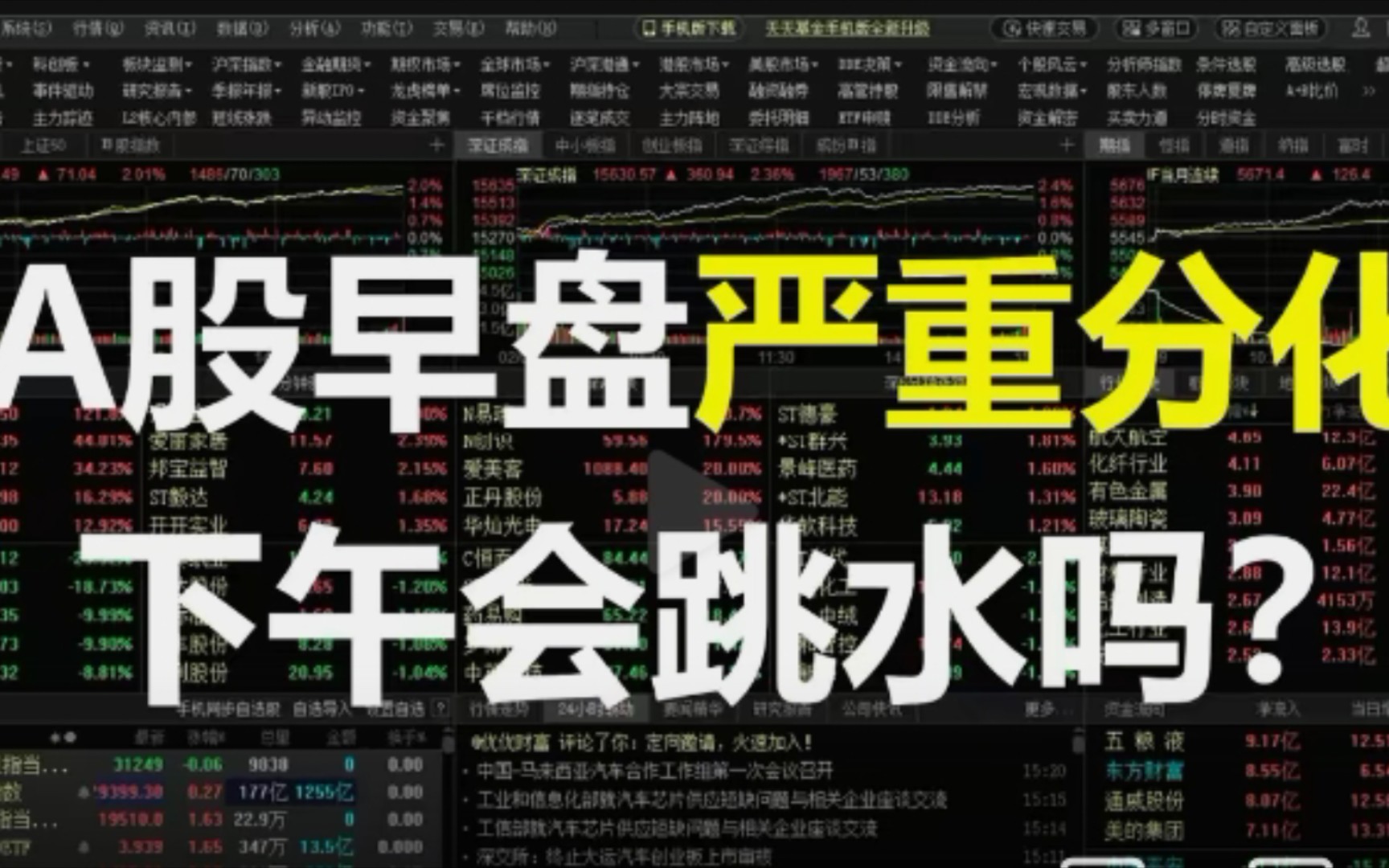 5.28午评:A股早盘严重分化,涨指数跌个股!如何应对?讲2个重点哔哩哔哩bilibili