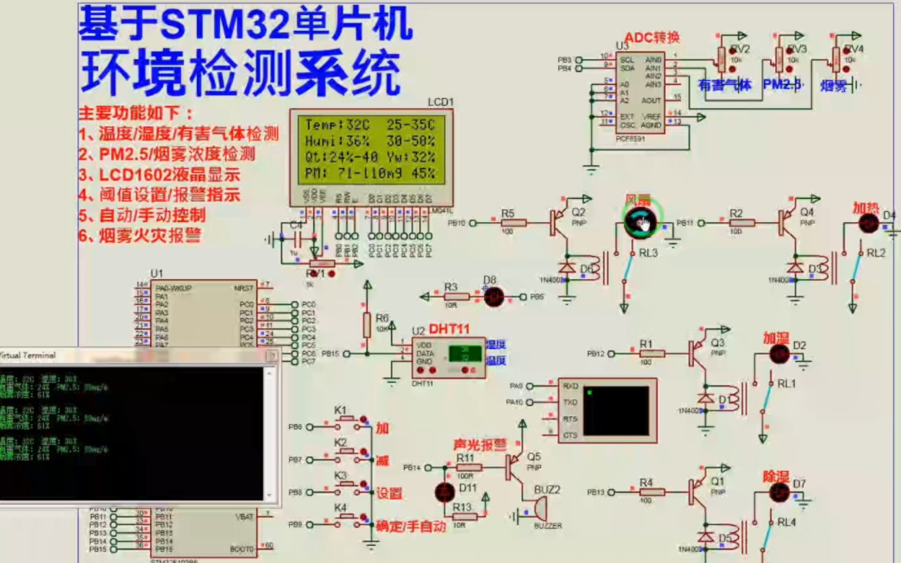 【Proteus仿真】【STM32单片机】基于STM32的环境检测系统