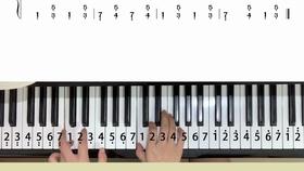 蜜蜂钢琴曲谱_儿歌小蜜蜂钢琴简谱(5)