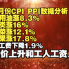9月物价指数揭秘，物价涨和什么下降了