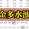 金多水浊，印多坏身