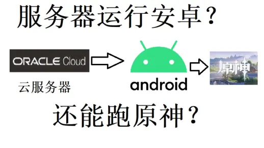 哪些服务器支持运行跑酷类手游？  第1张