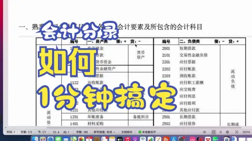 基础会计|初学者如何学会写会计分录(借贷记账法)