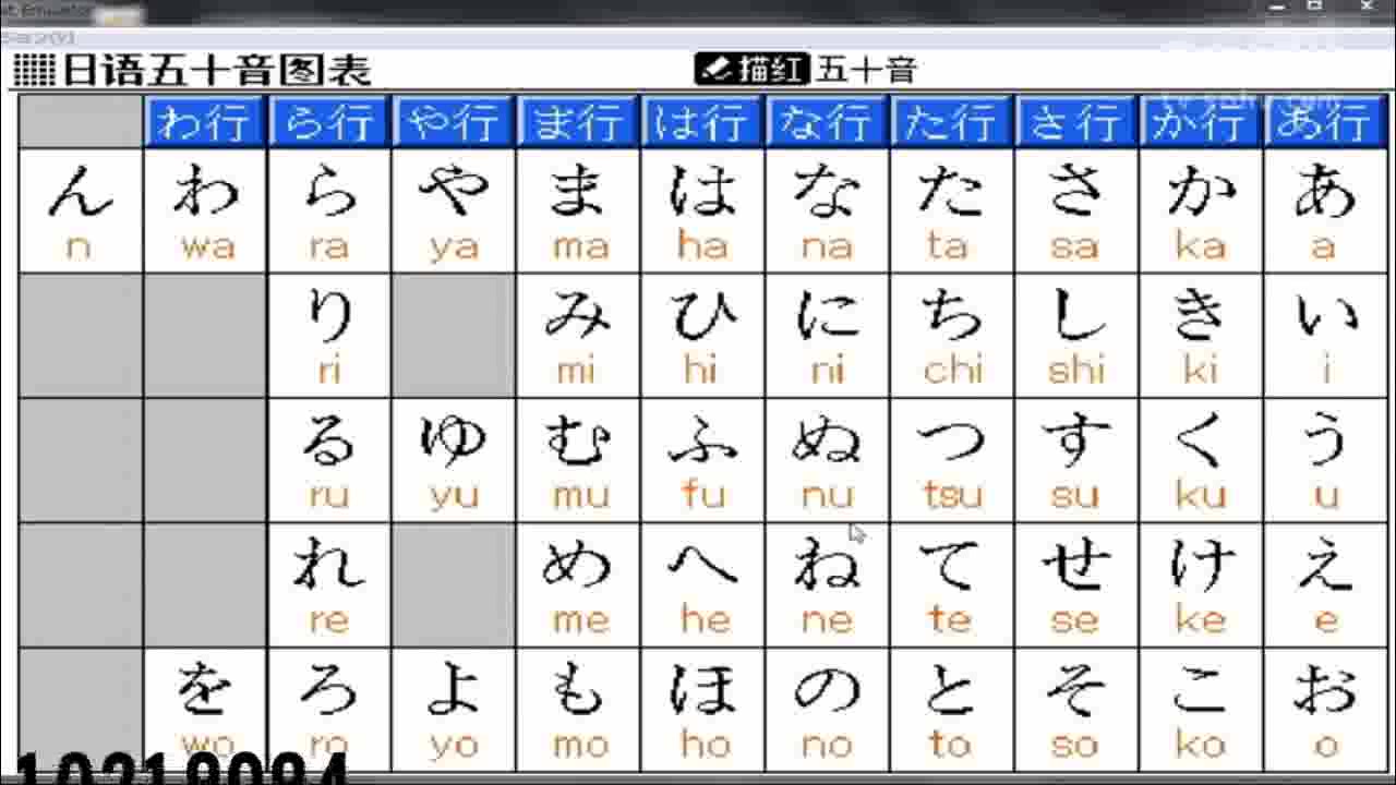 日语五十音图 平假名和片假名下的字母 相关视频 日语五十音图表平假名片假名区别 爱言情