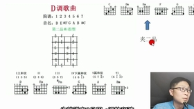 吉他和弦指法 弹奏教程 624cfb372b1ae191c79284834a924f248606c39e.jpg@280w_158h_1c_100q.jpg