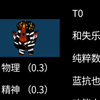 点评脑叶公司全A级护甲