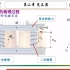 变压器空载运行