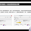 AD22电子设计入门实战56讲： 常用规则-布线线宽规则的讲解