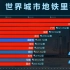 【排名表】全世界城市地铁总里程排名,满屏中国红